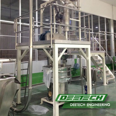 เครื่องร่อนผง